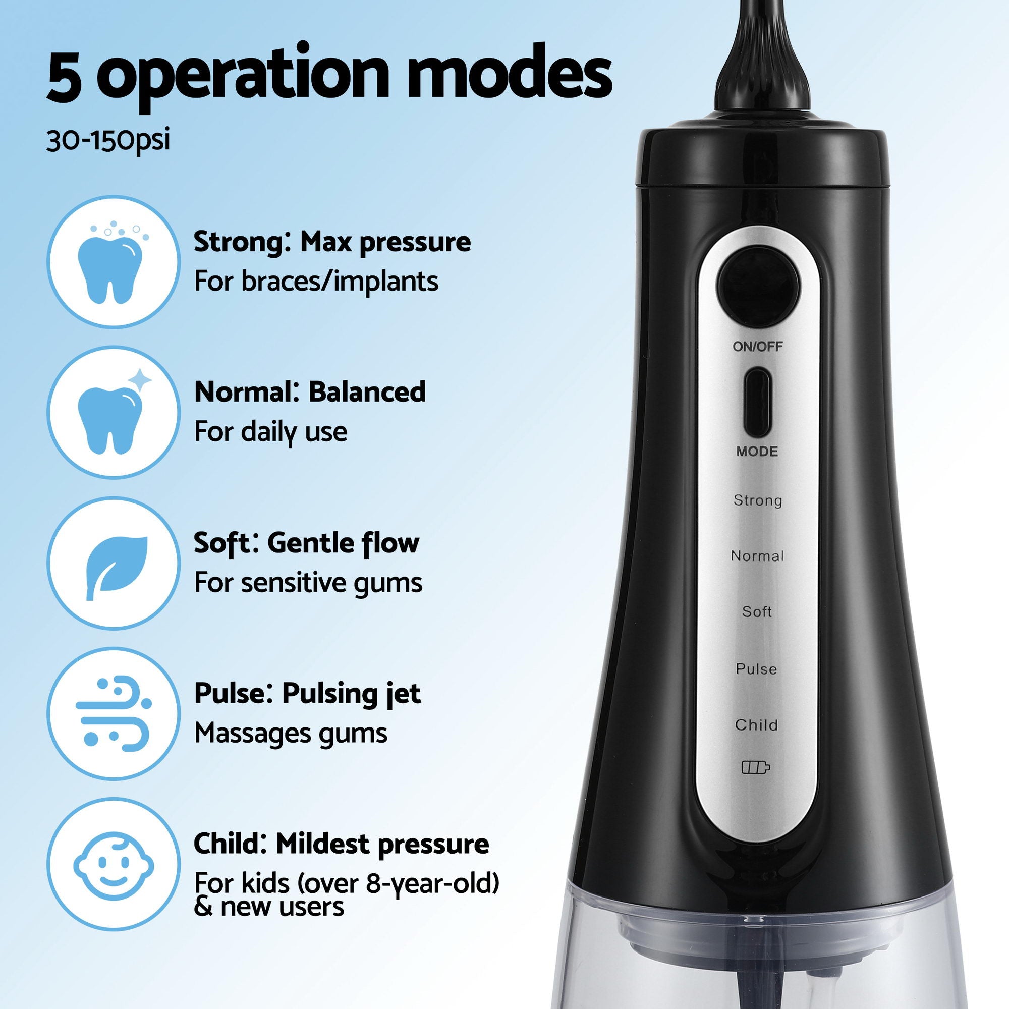 Oral Care: Devanti Cordless Water Flosser Dental Oral Irrigator Black