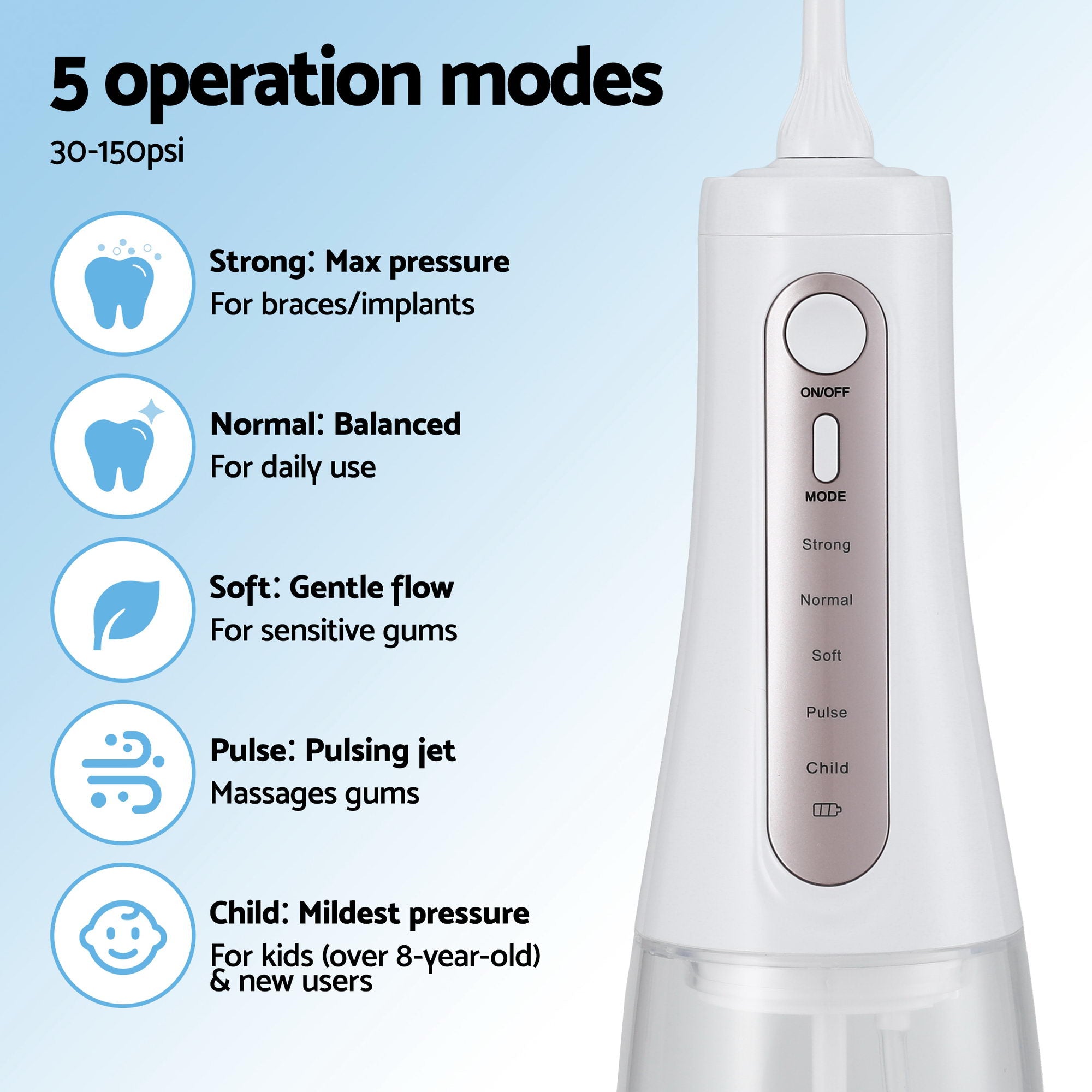 Oral Care: Devanti Cordless Water Flosser Dental Oral Irrigator White