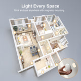 AIPOWER Motion Sensor Night Light USB-C Rechargeable Closet Light 2 Packs