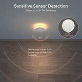 AIPOWER Motion Sensor Night Light USB-C Rechargeable Closet Light 4 Packs