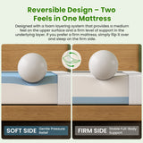 20cm King Reversible Gel Memory Foam Mattress BedStory Medium Soft & Firm
