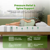 25cm Double Reversible Gel Memory Foam Mattress BedStory Medium & Firm