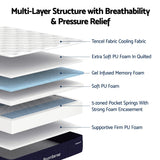 RoomSense Queen 34cm Medium Soft Gel Mattress Bundle with 2 Cooling Pillows
