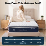 RoomSense Double Mattress , 30cm Medium Firm Hybrid Mattress with Latex Lumbar Support for Back Pain Relief , Pocket Spring Mattress Double Size in a Box