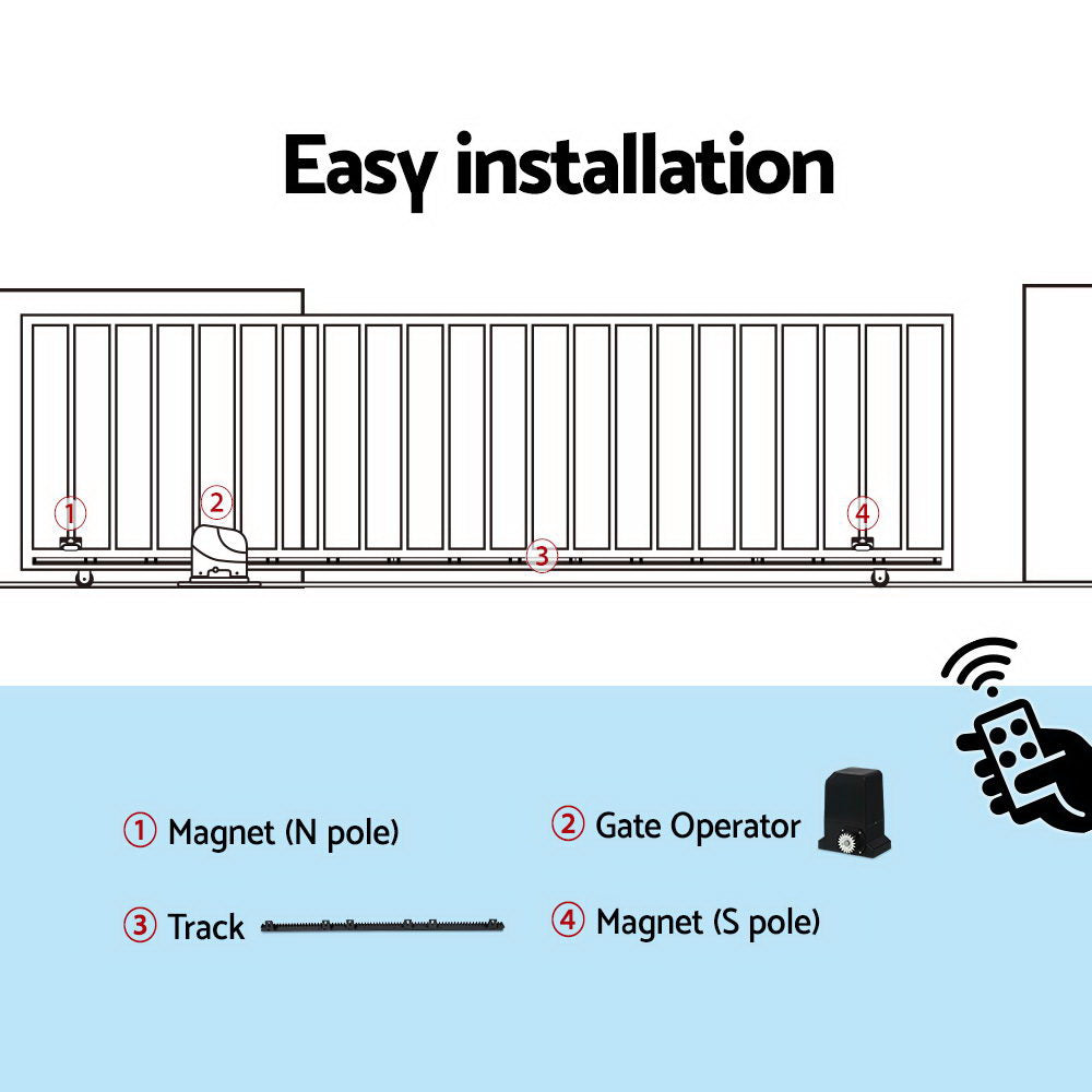 Fence & Gate Accessories: LockMaster Automatic Sliding Gate Opener Kit 4M 1000KG