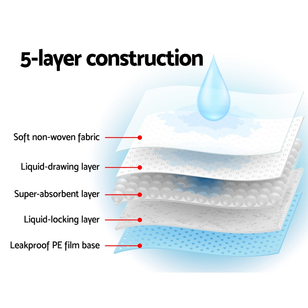 Dog Training Aids: i.Pet Pet Training Pads 200pcs 60x60cm Puppy Dog Toilet Pee Indoor Super Absorbent Blue