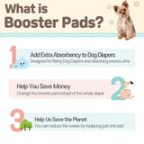 100X Pet Dog Diaper Liners Booster Pads Disposable Adhesive Travel S